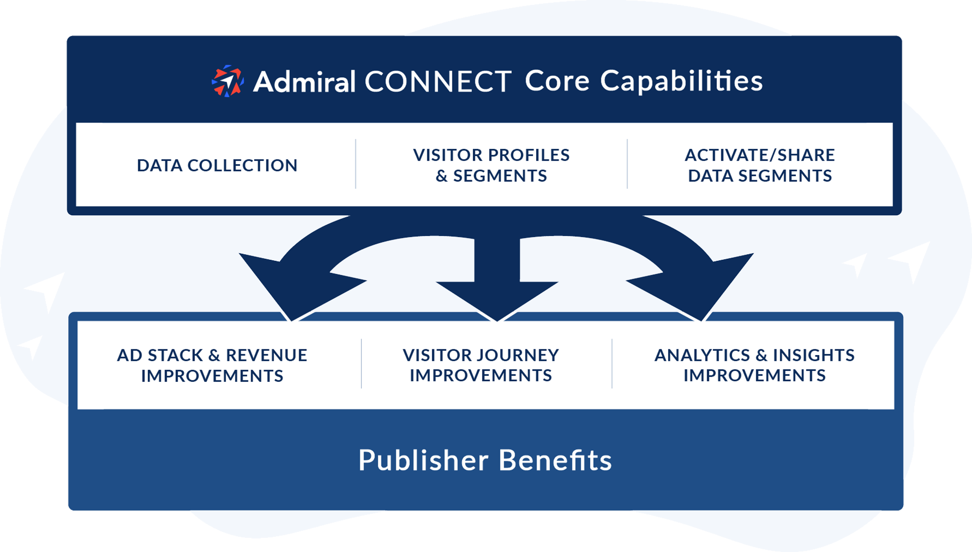 AdmiralConnect_1920p-ALPHA-1