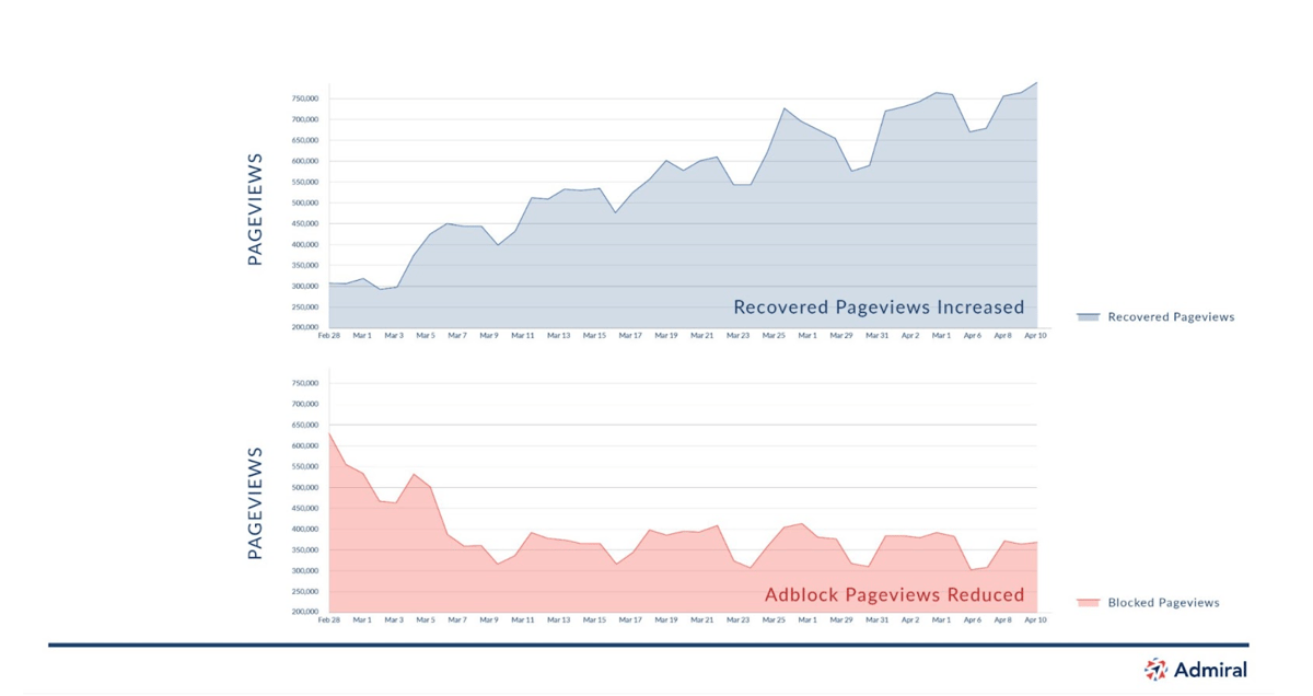 Screenshot 2025-05-12 at 11.17.29 AM